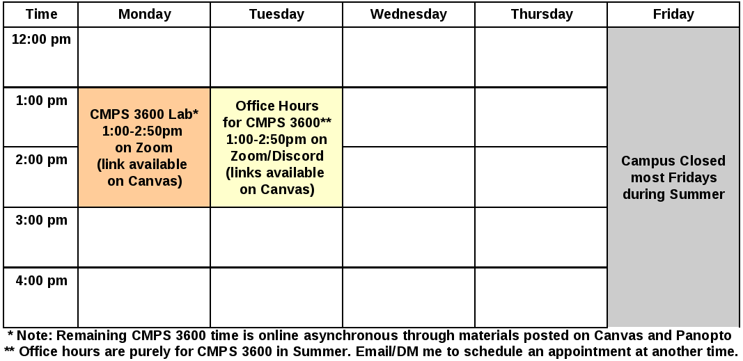 Summer 2025 Schedule CMPS 3600 lab meets via Zoom on Mondays from 1:00-2:50pm