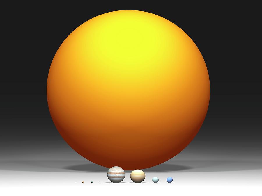 Sun and Planets